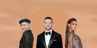 Celebrities Who Have OCD