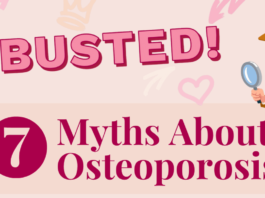 Myths About Osteoporosis – HealthyWomen